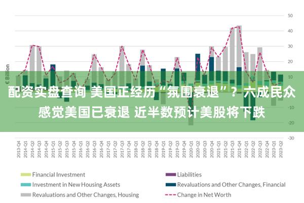 配资实盘查询 美国正经历“氛围衰退”？六成民众感觉美国已衰退 近半数预计美股将下跌