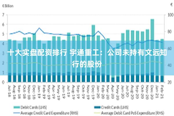 十大实盘配资排行 宇通重工：公司未持有文远知行的股份