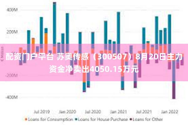 配资门户平台 苏奥传感（300507）8月20日主力资金净卖出4050.15万元