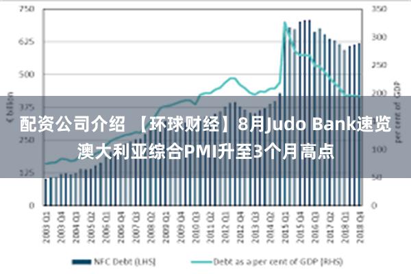 配资公司介绍 【环球财经】8月Judo Bank速览澳大利亚综合PMI升至3个月高点