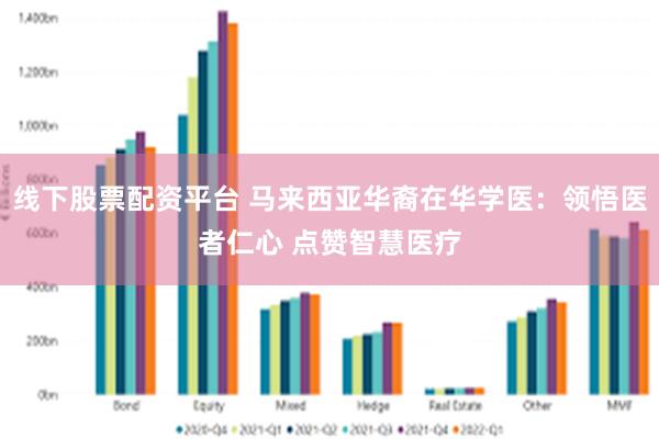 线下股票配资平台 马来西亚华裔在华学医：领悟医者仁心 点赞智慧医疗