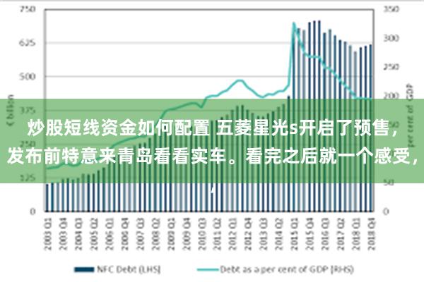 炒股短线资金如何配置 五菱星光s开启了预售，发布前特意来青岛看看实车。看完之后就一个感受，