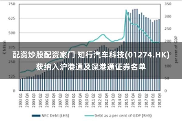 配资炒股配资家门 知行汽车科技(01274.HK)获纳入沪港通及深港通证券名单