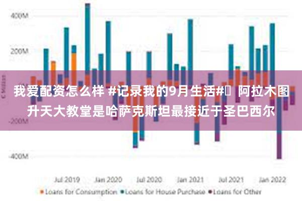 我爱配资怎么样 #记录我的9月生活#​阿拉木图升天大教堂是哈萨克斯坦最接近于圣巴西尔