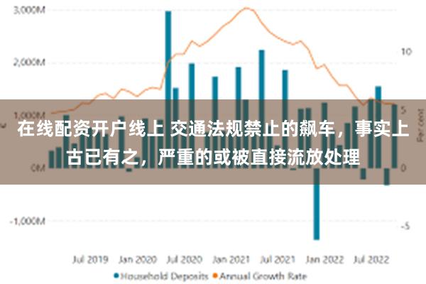 在线配资开户线上 交通法规禁止的飙车，事实上古已有之，严重的或被直接流放处理