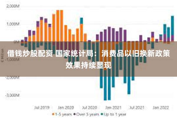 借钱炒股配资 国家统计局：消费品以旧换新政策效果持续显现