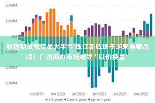 股指期货配资最大平台 珠江新城终于迎来重奢品牌！广州商办市场继续“以价换量”