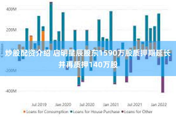 炒股配资介绍 启明星辰股东1590万股质押期延长并再质押140万股